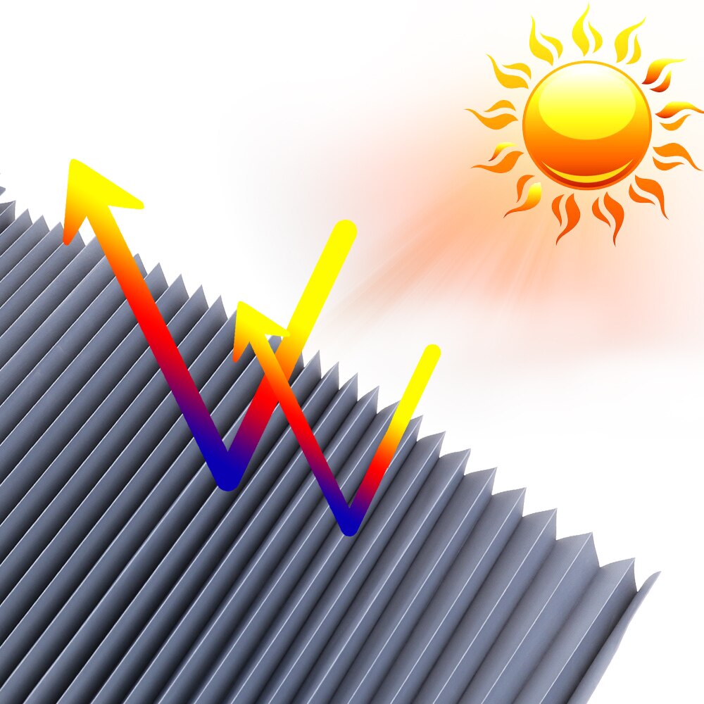 Automatische Verlängerung Sonnenblende Schutz Auto Fenster Sonnenschirm Mit Starken Sauger Auto Windschutzscheibe Sonne Schatten Verstellbare