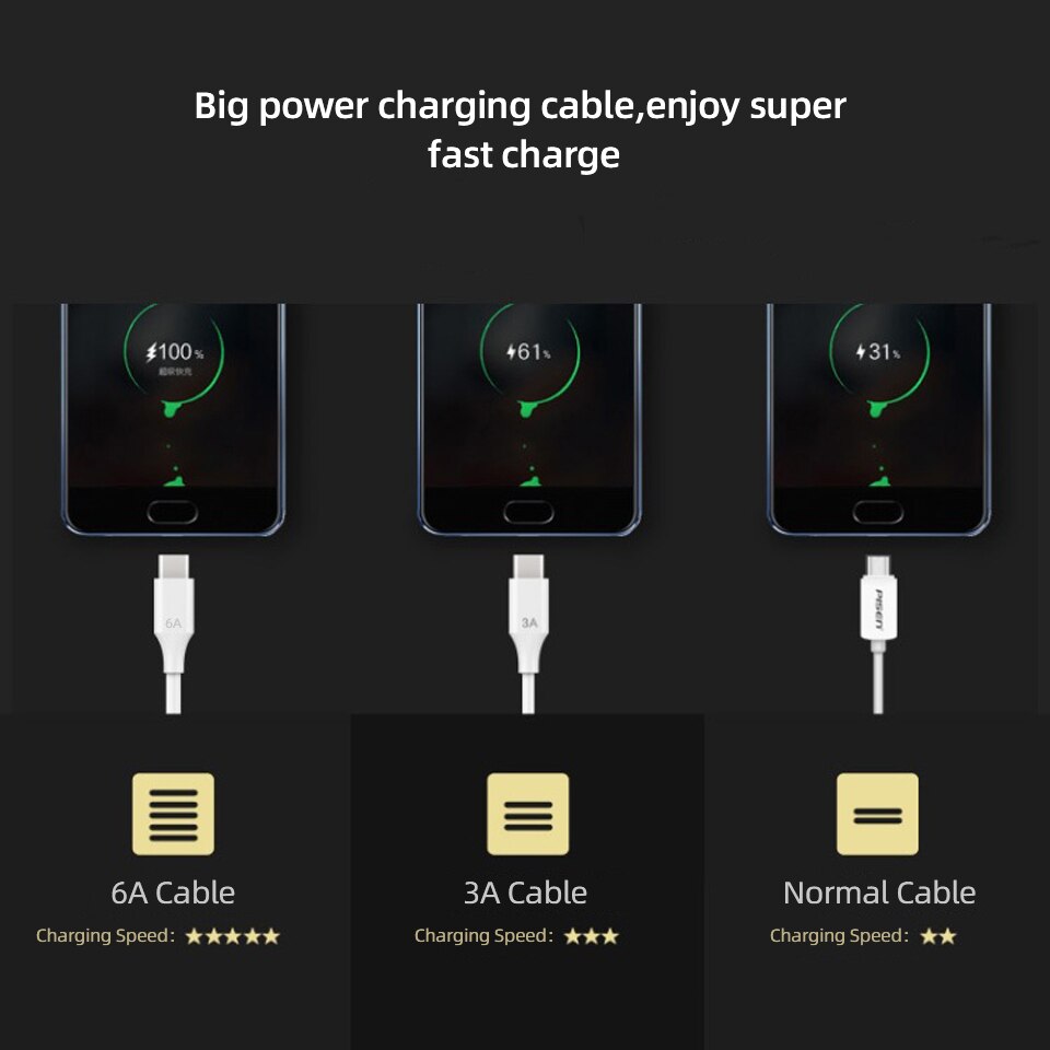 6A Usb Type-C Lader Is Geschikt Voor Xiaomi Redmi Huawei Samsung Ultra Snel Opladen Mate40 P40 Pro 66W Snelle Oplaadkabel