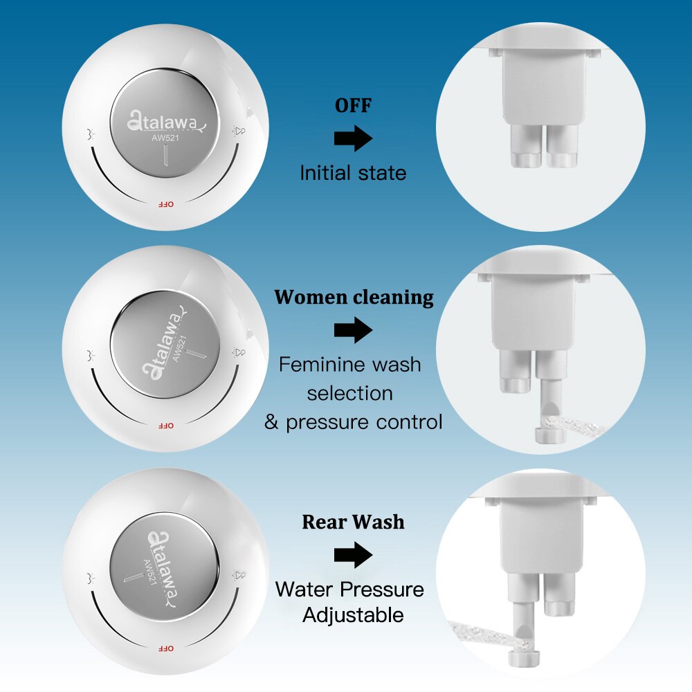 Atalawa Ultra Slim Toilet Bidet Seat Attachment Non Electric Muslim Shattaf Sprayer for Personal Hygiene, Fresh Water Spray