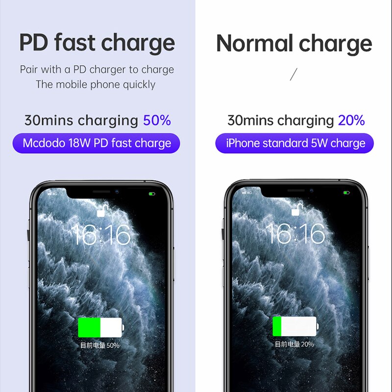 Mcdodo 36W USB typ C PD automatyczny odłącz kabel dla iPhone błyskawica 11 zawodowiec Max X XR XS Max 8 7 szybkie ładowanie USB C doprowadziło kabel danych