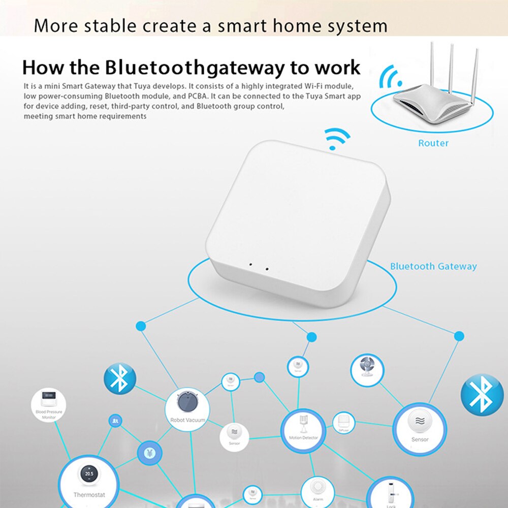 ZigBee Tuya smart home gateway tuya wireless WiFi multi-function device central control host can be used with Alexa Google Home