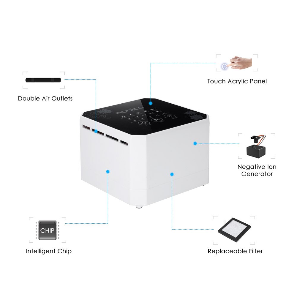 Air Purifier Cleaner Sterilizer Desktop Negative Ion Generator Formaldehyde Mold Odor Dust Smoke Pollen Remover for Home Office