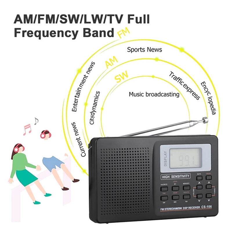 Full Band Radio AM/SW/LW/TV/FM Radio Full Frequency Receiver Receiving FM Radio With Timing Alarm Clock Portable Radio