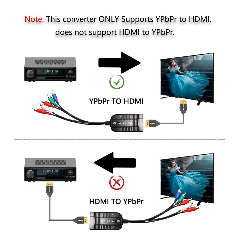 Componente al Convertitore di HDMI 5RCA RGB YPbPr a HDMI Supporta 1080P video o Convertitore Adattatore per DVD