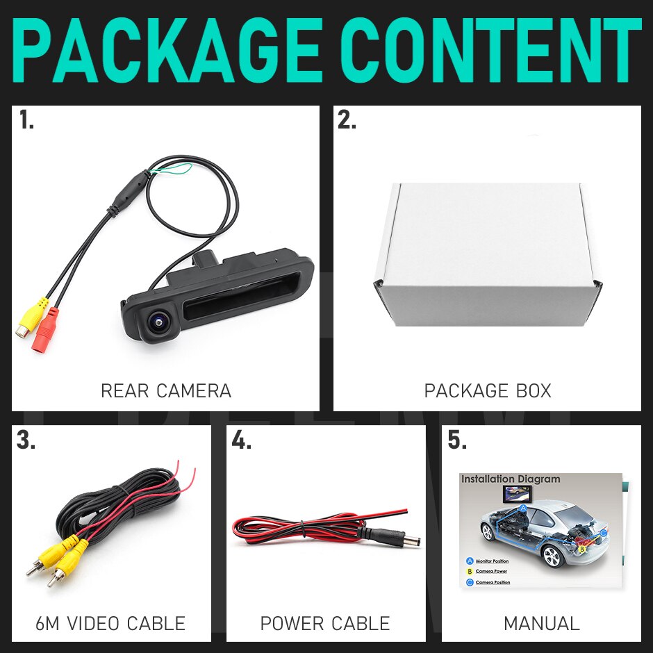 GreenYi-cámara de visión trasera para coche Ford Focus 170x1920 P, HD, AHD, 1080 grados, para Ford Focus