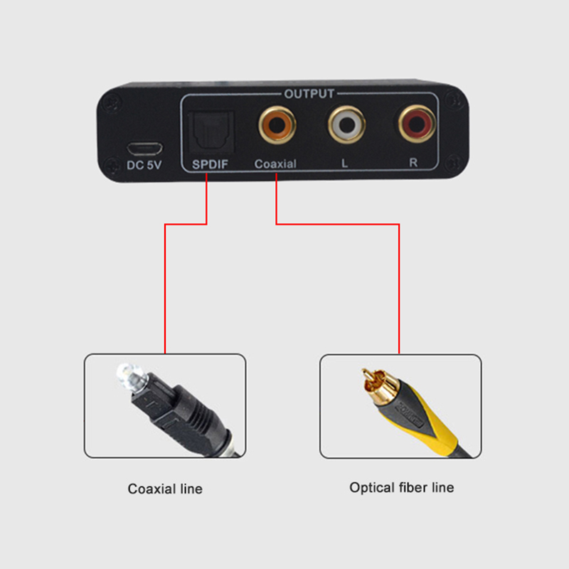 Aluminiumbåge hdmi-kompatibel ljudextraktor digital till analog ljudomvandlare aux spdif koaxial rca 3.5mm uttag