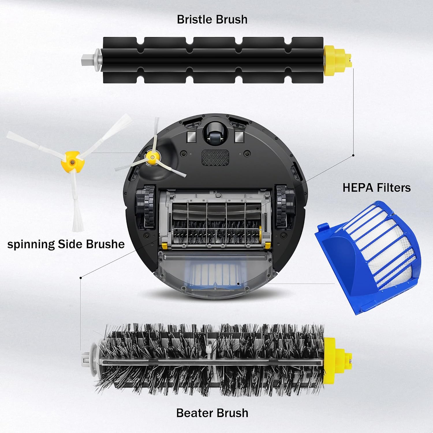 Replacement for iRobot Roomba 675 677 692 671 694 691 615 635 676 670 645 690 600 500 Series 595 585 Vacuum Cleaner Accessories