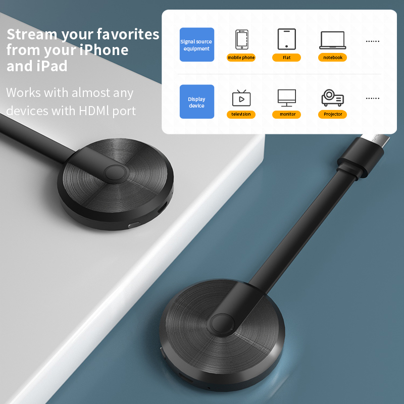 Mobile wireless screen mirroring device, screen projector, encrypted dongle, screen sharing extender