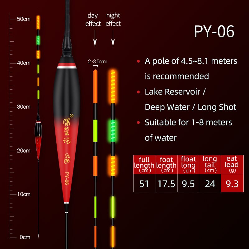 Flotador de pesca inteligente, herramienta electrónica llamativa, de tiro largo, para pesca en roca, biblioteca en Lagos: PY-06