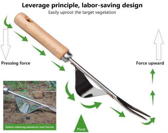 Garden Weeding Tools Hand Weeder Tool with Ergonomic Handle Garden Lawn Farmland Transplant Gardening Bonsai Tools Fork
