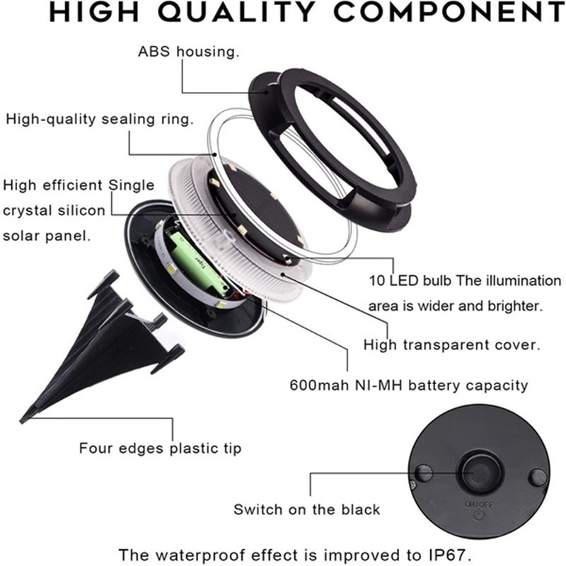 10 LED Solar Power Buried Light Under Ground Lamp Outdoor Path Way Garden Decking High brightness Light Landscape Lights