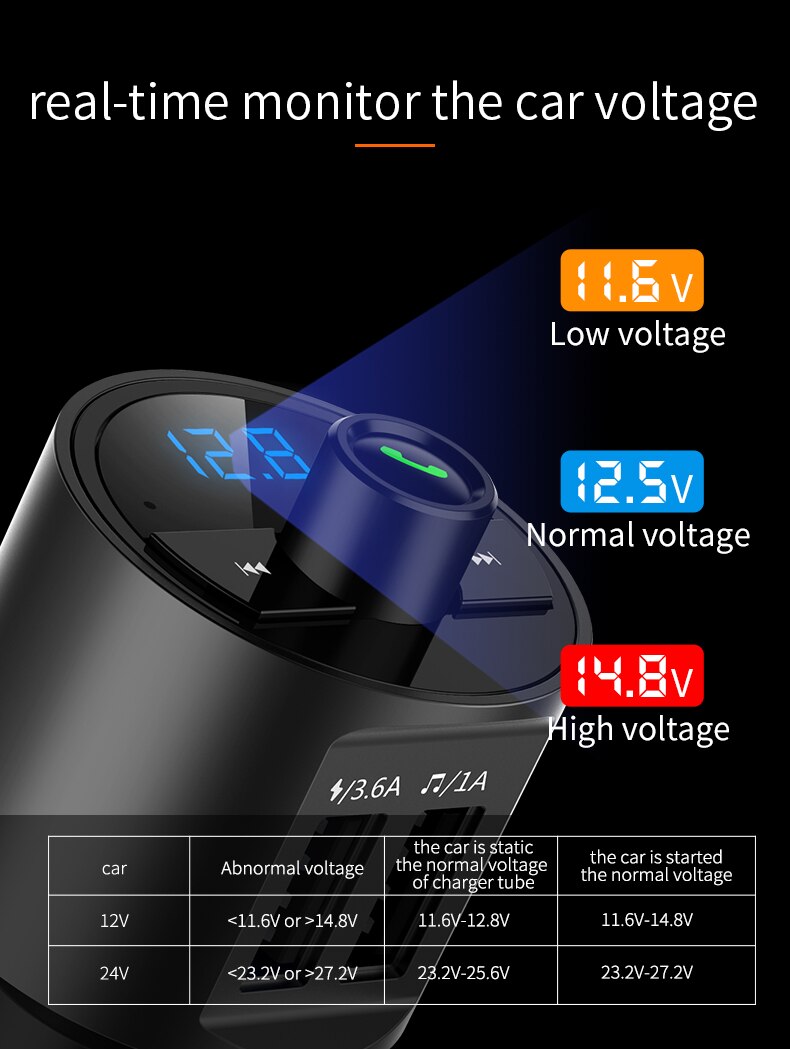 Bluetooth car kit FM transmitter MP3 player with LED dual USB 3.1A fast charging voltage display TF music U disk AUX playback: BT56s  Gun color