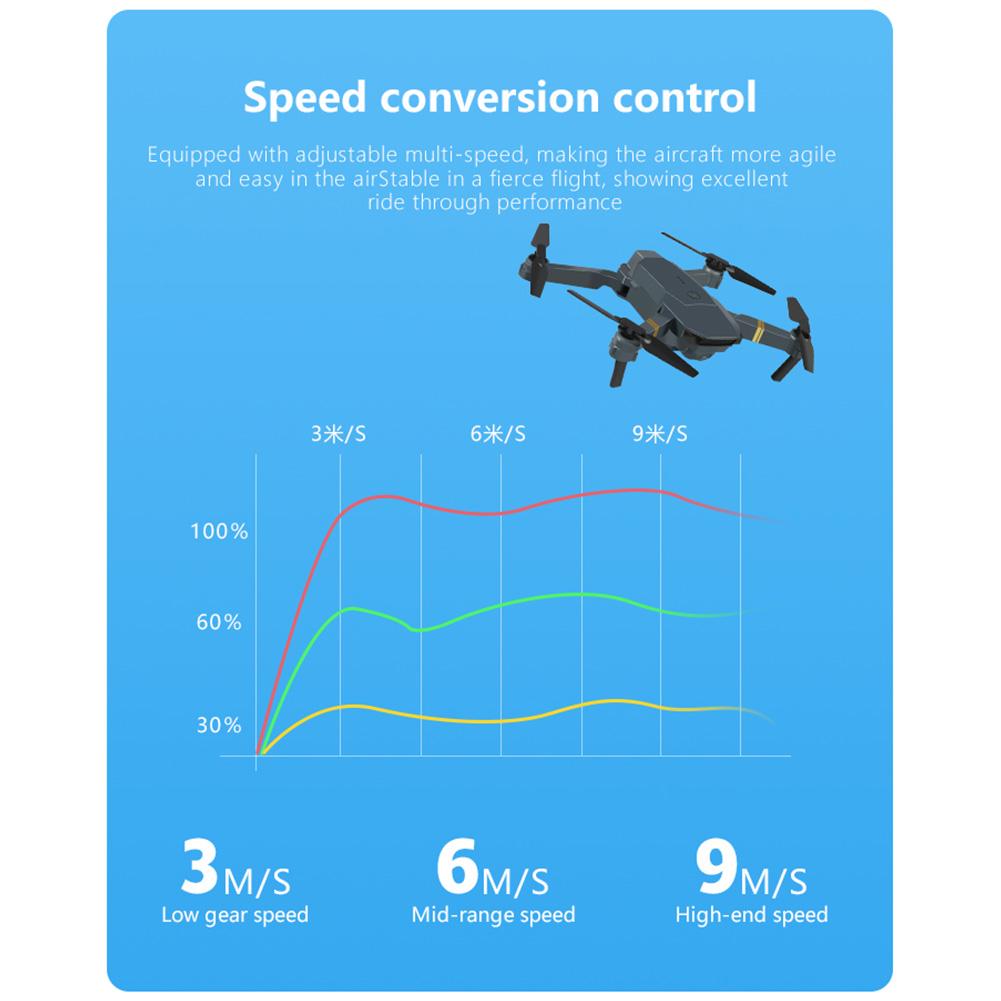 E58 Draagbare Opvouwbare Drone 720P/1080P/4K Hd Luchtfotografie Rc Drone Quadrotor Drone Met tracking Schieten Functie