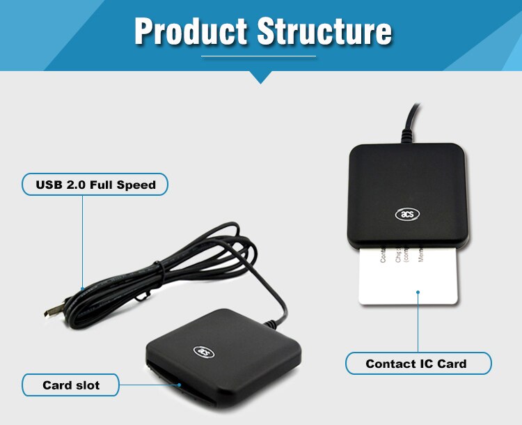 Product for USB EMV Smart Card Reader for ISO 7816 EMV Chip Card Reader ACS Brand ACR39U-U1