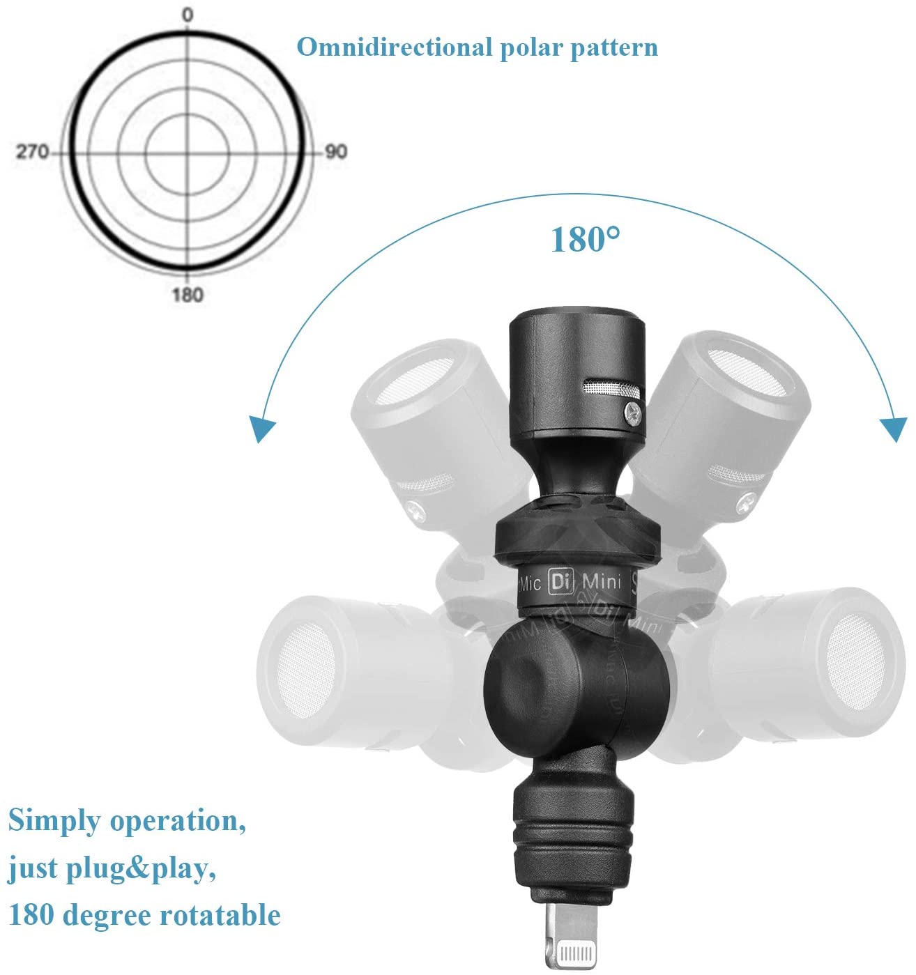 Saramonic Mini Plug Play Microphone for iOS Devices Mobile Phone Vlogging Broadcasting Recording Mic