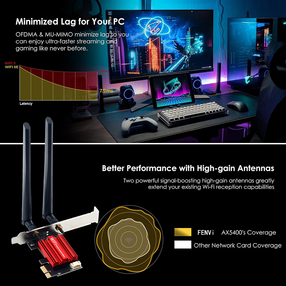 Pcie  ax210 network adapter  bt5.3 wifi 6e 5400 mbps 802.11ax wireless ethernet wifi card tri-band 2,4g/5g/6 ghz for windows 10 11