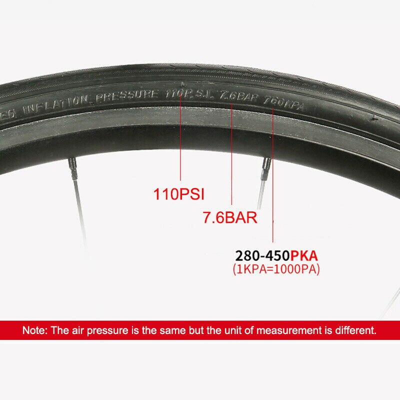 KENDA 700c Road Bike Tire 23mm Ultralight Bicycle Tyre Non-slip K191 Not Foldable 110PSI Tires Outer Tube Cycling Accessories