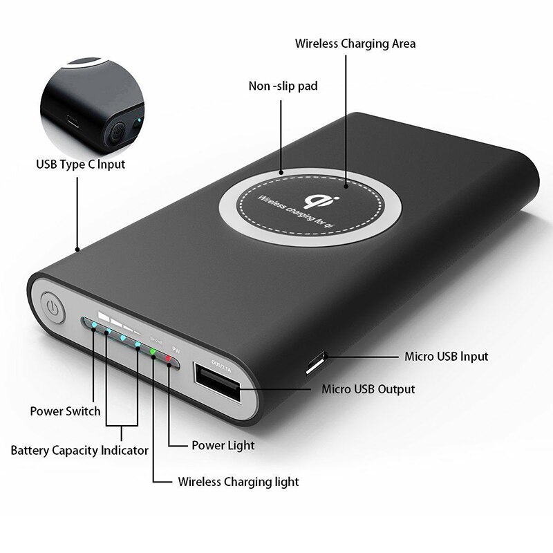 Portable 10000mah Diy Qi Wireless Power Bank Charger Case Box With Usb Type C Port No Battery