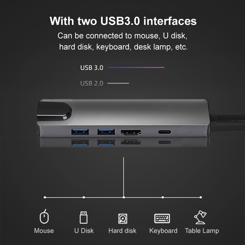 Usb C Hub 5 In 1 Usb Type C Hub Met 4K Hdmi Output Usb 3.0 2.0 RJ45 Pd opladen Meerdere Hoge Snelheid Expander Adapter