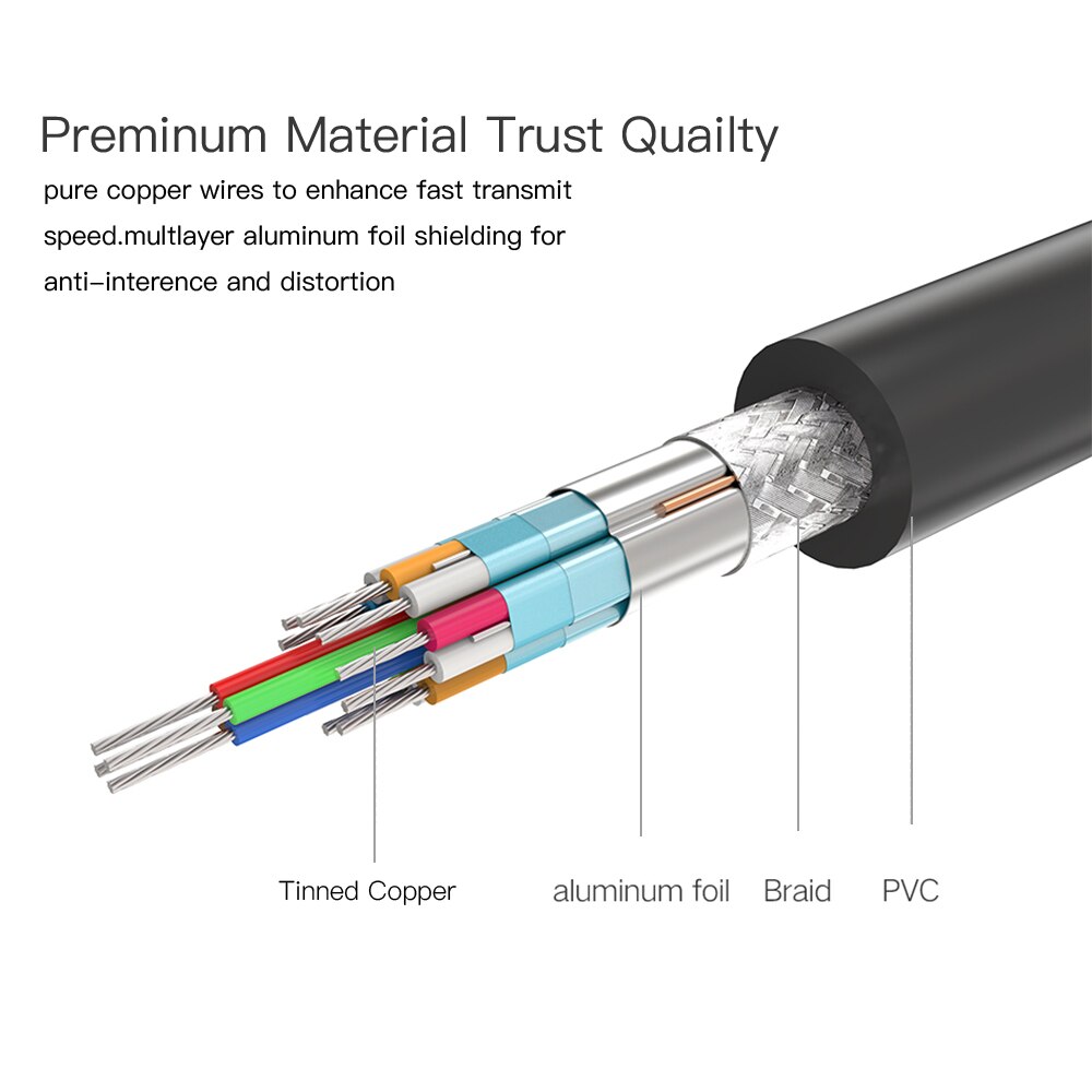 Cable extensor USB 2,0 3,0 macho a hembra, extensor para PC, portátil, TV inteligente