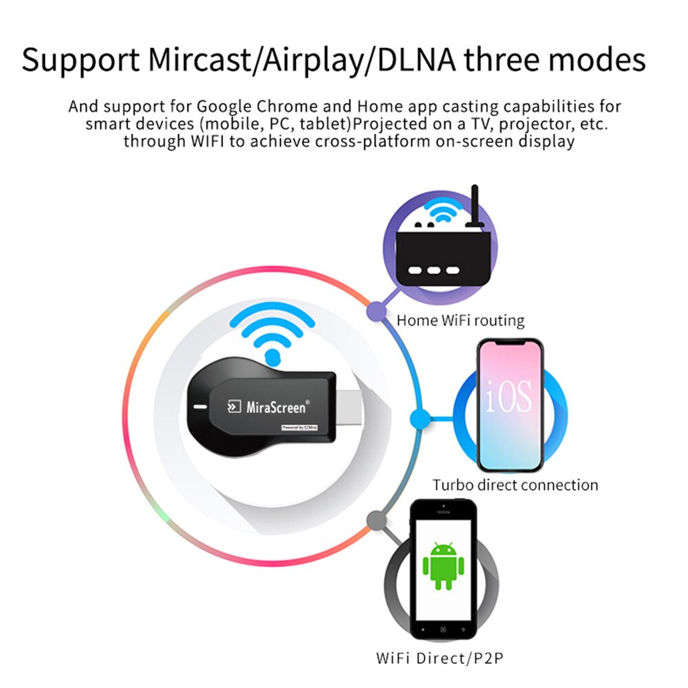 M2 pro tv stick 1080p , drahtloser wlan-display-empfänger für mirascreen, hdmi-kompatibler tv-dongle mit integrierter wlan-antenne für smartphones