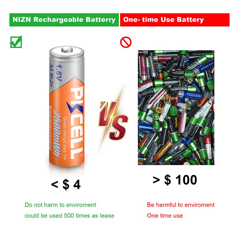 12Pcs 1.6V Aa 2500mWh Batterij Nizn Aa Oplaadbare Batterijen Pkcell Aaa Batteria Voor Zaklamp Afstandsbediening Cd Spelers