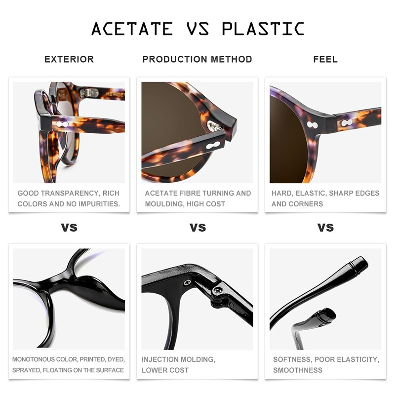 COASION Retro Sonnenbrille Polarisiert - Rund UV400 Schutz Für Männer Und Frauen