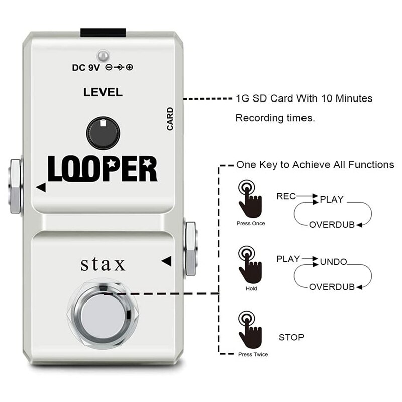 Stax Mini Guitar Looper Pedal Loop Pedal for Electric Guitar 10 Minutes of Looping Unlimited Overdubs SD Card Inside