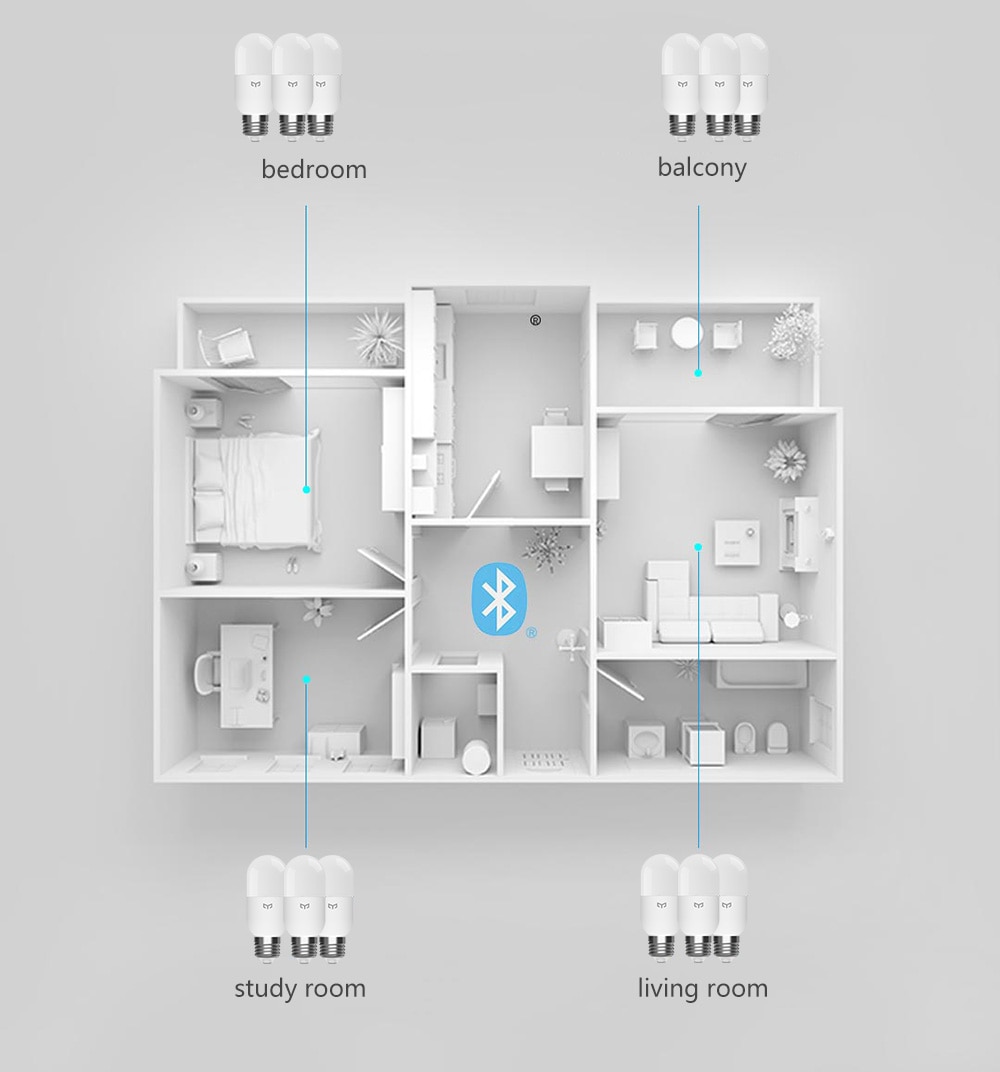 Newest Yeelight Color Temperature Smart LED Bulb M2 E14 E27 Bluetooth Mesh App Control Work with Apple Homekit Mijia APP