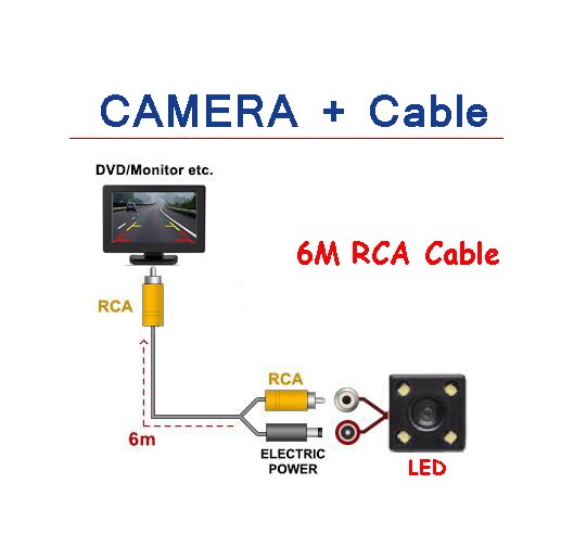 Espejo retrovisor HD para coche, cámara de visión trasera de estacionamiento para BMW M3, E46, E92, E93, 7, E38, E65, E66, E67, E68: LED wired DVD 6M