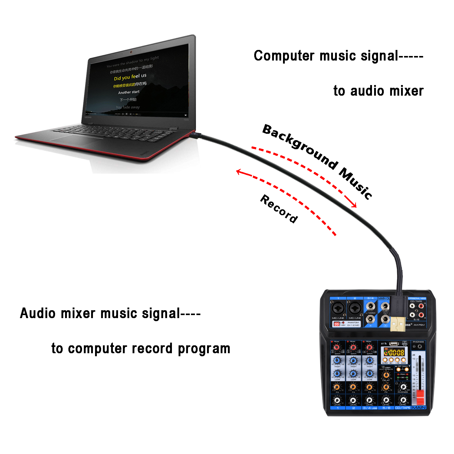 Freeboss AM-PSM DC 5V Bluetooth USB Computer Record Sound Card 6 Channel 2 Mono 2 Stereo 16 Effects Audio Mixer