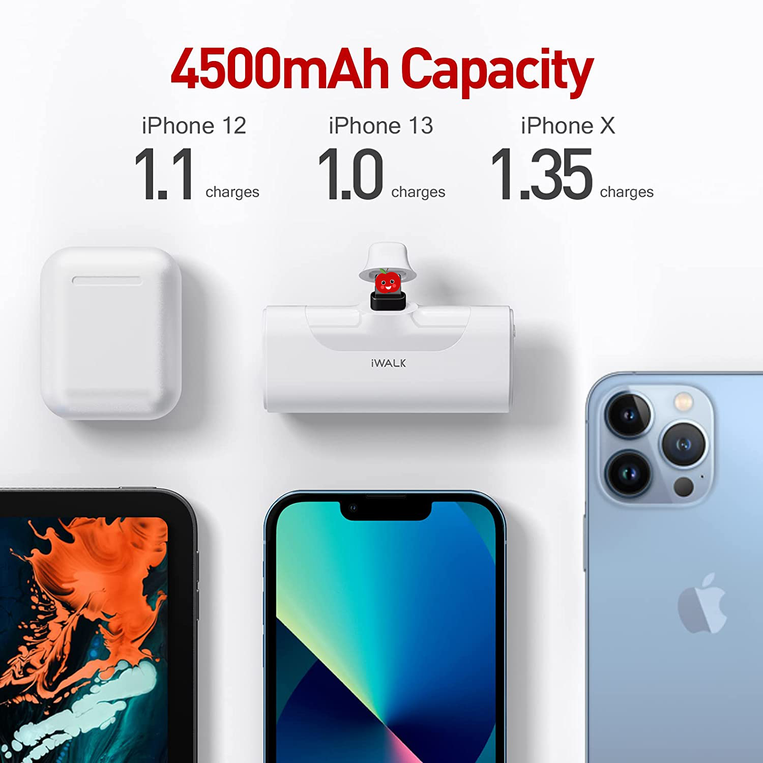 IWALK – Mini chargeur Portable de voyage, 4500mAh, Type C, mignon, Power Bank, pour téléphone Portable Xiami, Iphone