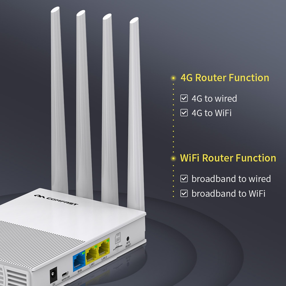 2.4Ghz Wifi Router E3 4G Lte Set 4 Antennes Draadloze Netwerk Extender Ons Voor Comfast Huishoudelijke Computer Accessoires