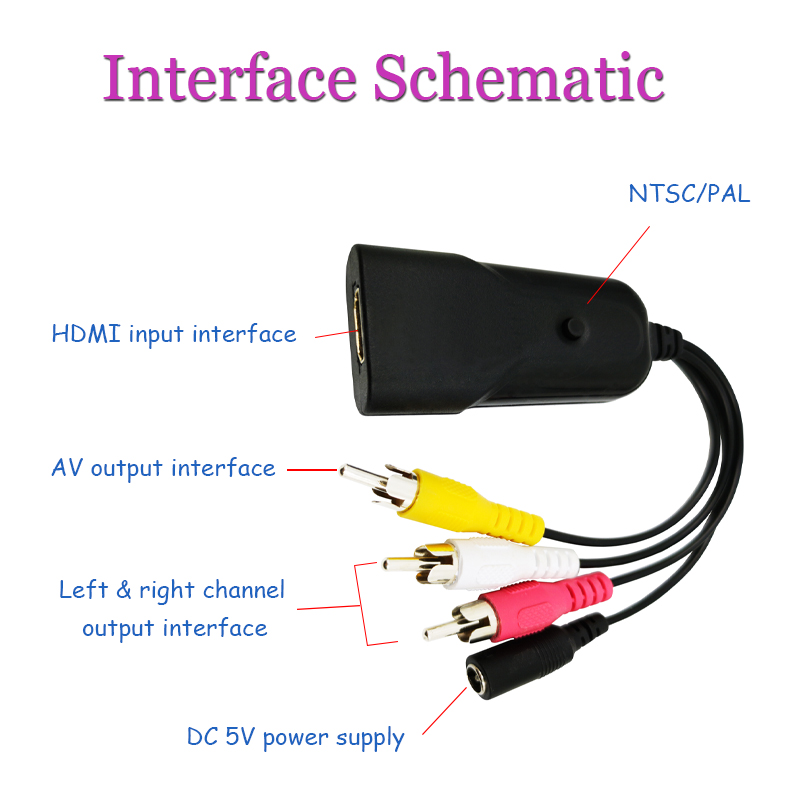 IHDMI-kompatibel zu RCA Audio Video Konverter, HDMI-kompatibel zu Älteren TV Adapter für TV, VHS VCR, DVD recorder
