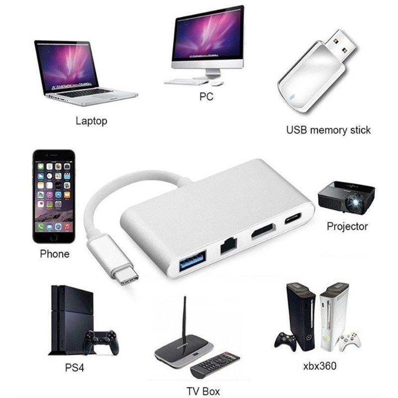 Basix USB C Ethernet USB-C vers HDMI 4 K + Gigabit Ethernet (Port RJ45) + USB 3.0 Type C adaptateur de moyeu séparateur de USB-C pour Macbook