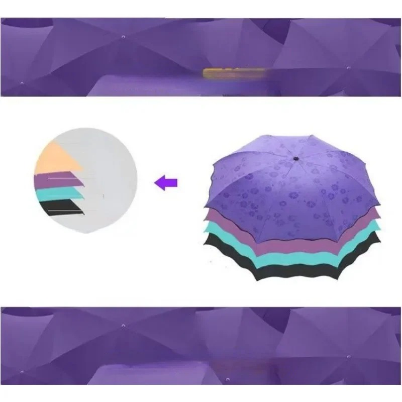 Paraguas para incubar agua, marco de sombrilla de mano, paraguas de viaje para lluvia, protección UV de 3 pliegues, paraguas que cambia de Color