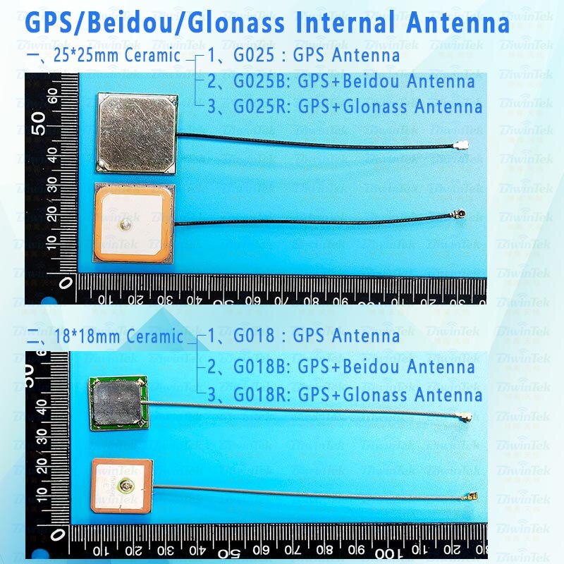 GPS Antenna GNSS BeidouGlonassGalileo External Internal ReceiverVehicleCarNavigation HighGainStrong SMAMale RG174 IP67 Magnet 3M