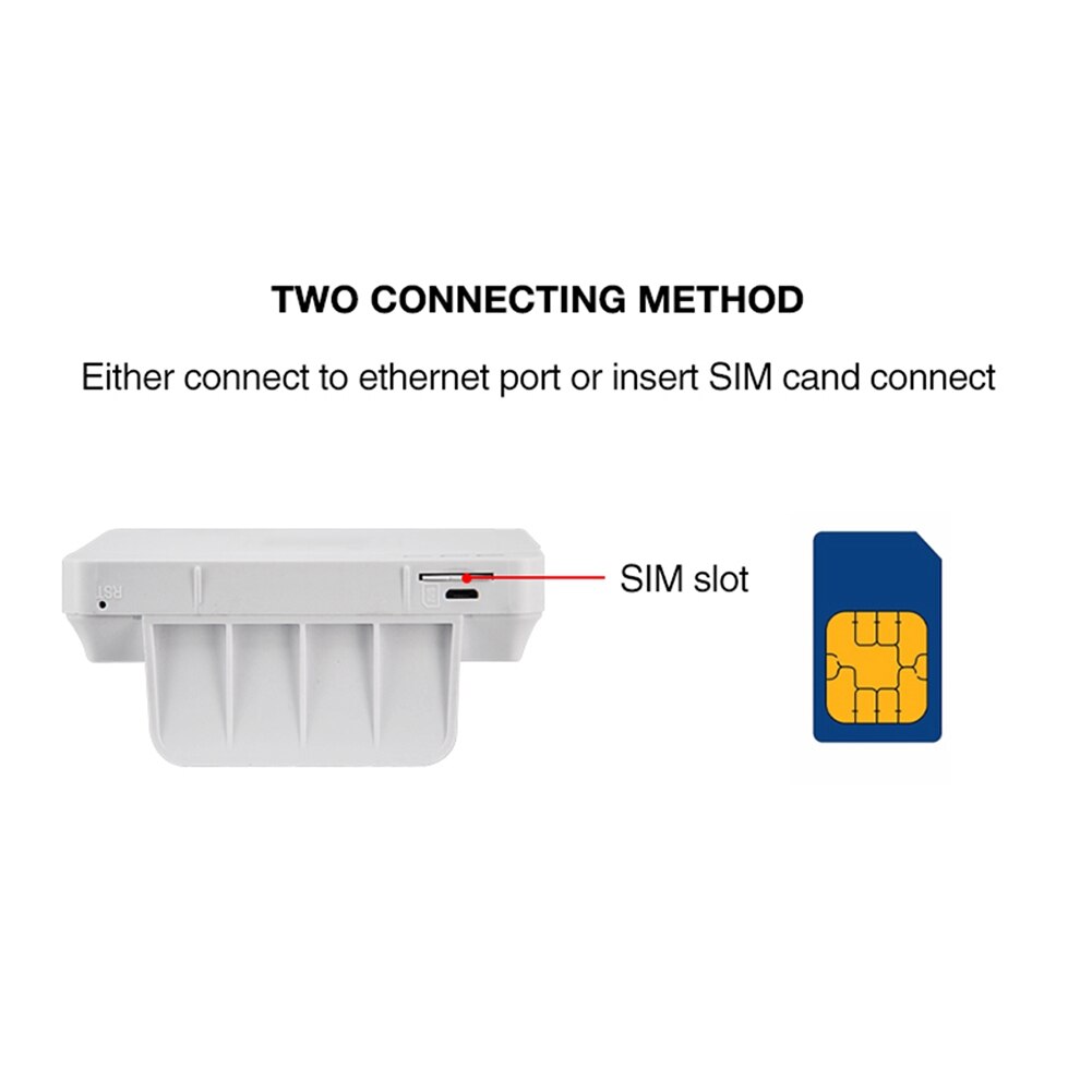 CPE903 Lte Home 3G 4G 2 External Antennas Wifi Modem CPE Wireless Router with RJ45 Port and Sim Card Slot EU Plug