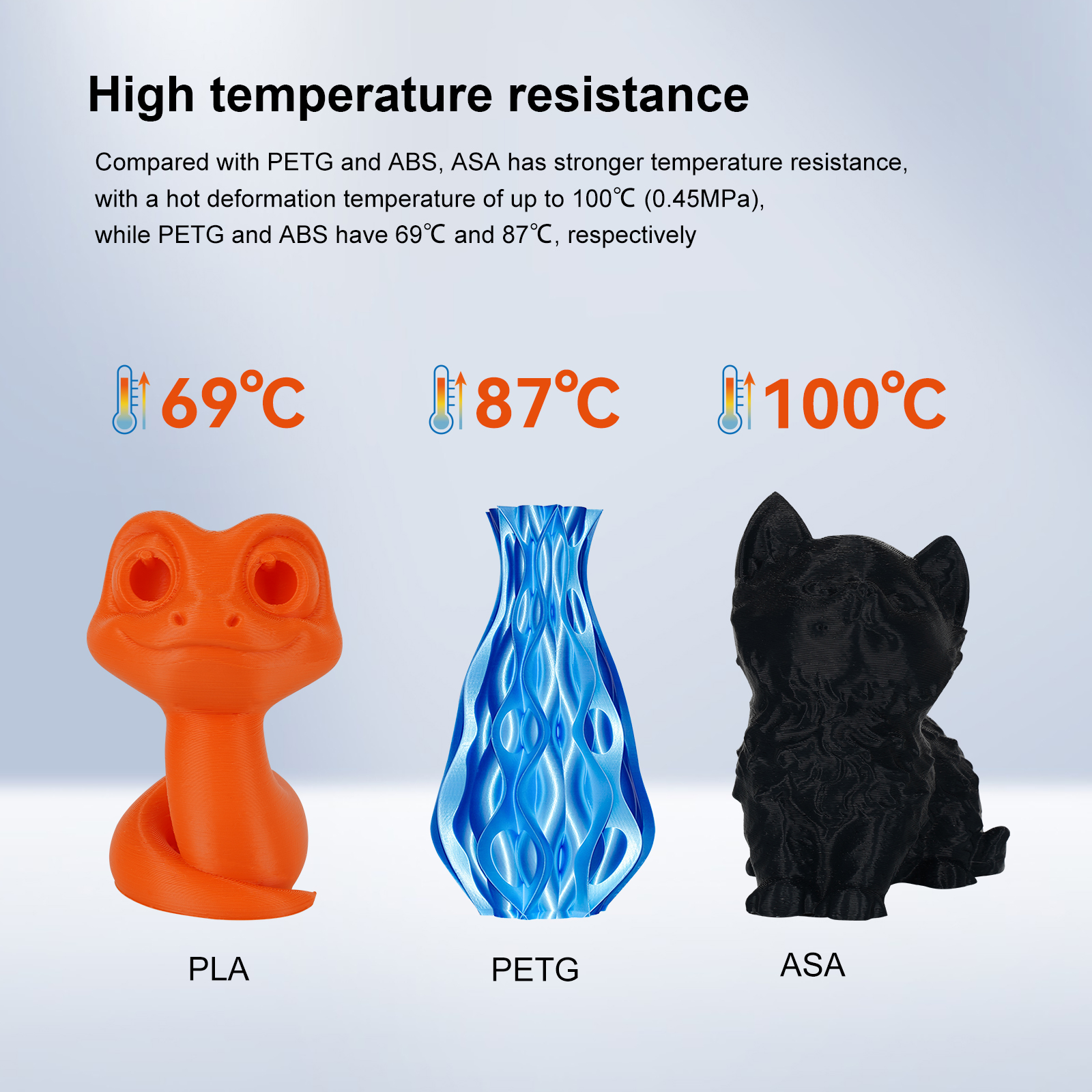 Kee Stich 1kg asa Filament 1,75mm ± 0,03mm 3d – Grandado