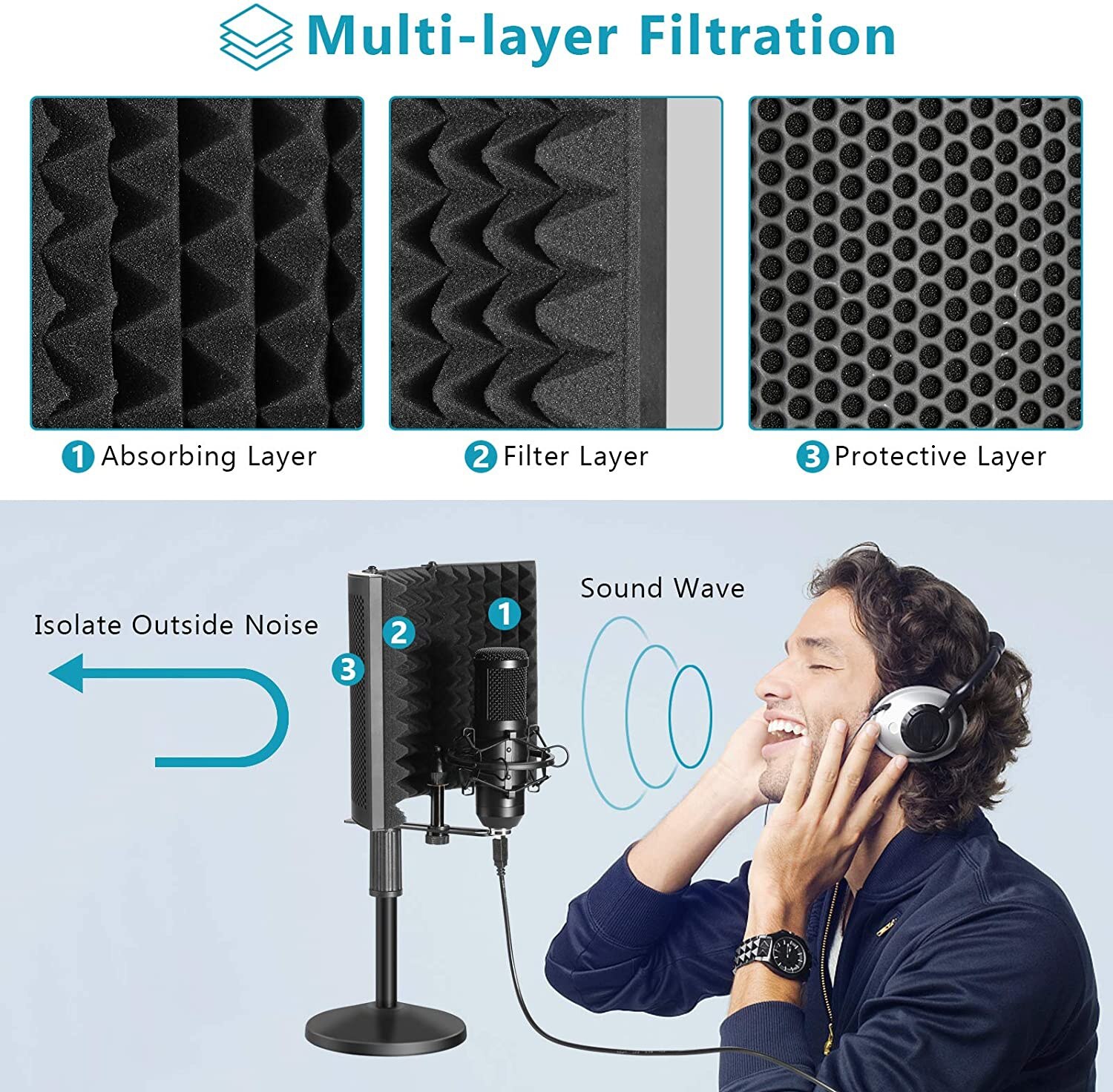 Kit de protection d&#39;isolation de Microphone, bouclier d&#39;isolation de Microphone Compact avec support de micro de bureau, réflecteur de mousse insonorisant pour micro
