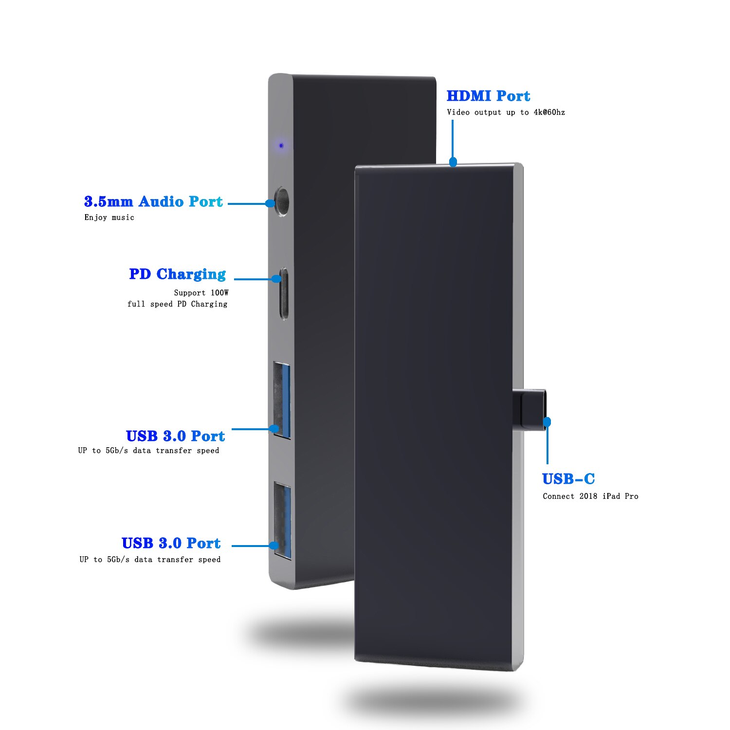 Dual typ-c USB C MacBook Profi Laptop Docking Stationen zu HDMI TF SD kartenleser Hub Docking Bahnhof 4K Unterstützung Mac luft