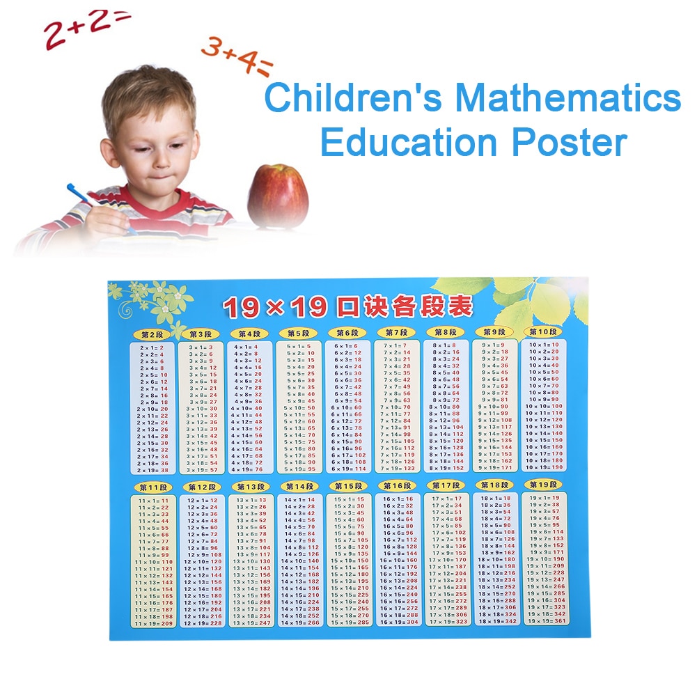 Multiplication Table 60x80cm Math Toy Chart Wall Chart Learning Mathematics Educational Tools Kids Stationery