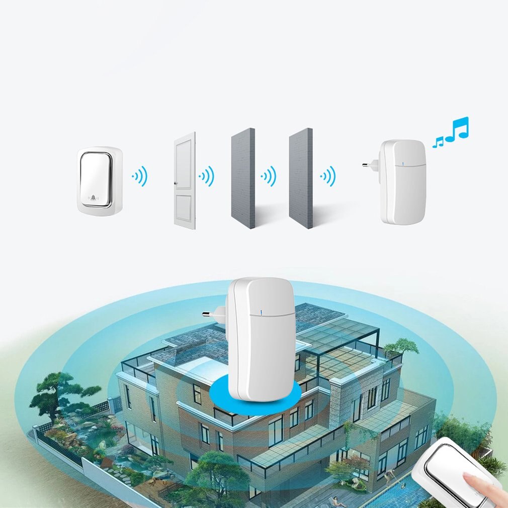 Ring Doorbell Wireless Doorbell No Battery Waterproof Self-Powered DoorBell Home Cordless Ring Dong Chime Timbre Calling