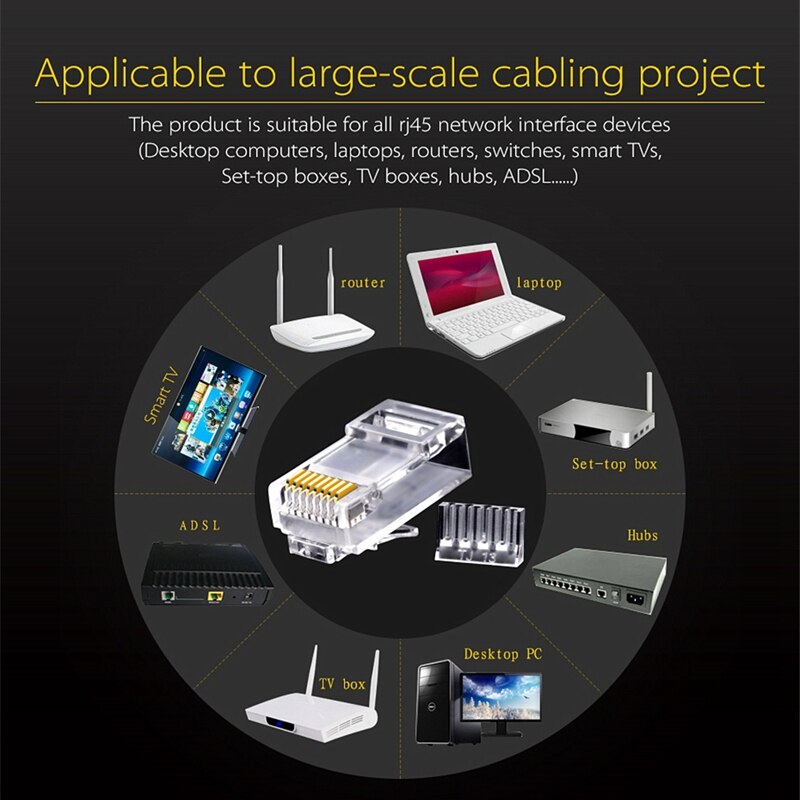 100Pcs Cat6 RJ45 Connector Utp Kabel Ethernet Jack 8P8C Netwerk Cat 6 Modulaire Stekkers Met 6.5Mm RJ45 Caps