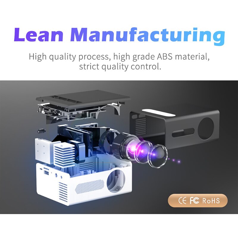 T300 Projector LED 800 Lumens 3.5mm Audio 320x240 Pixels HDMI USB Mini Projector Home Media Player