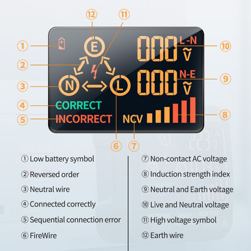 Stopcontact tester pro spanningstest stopcontact detector ons uk sa au eu stekker aarde nul lijn stekker polariteit fase controle  ac11