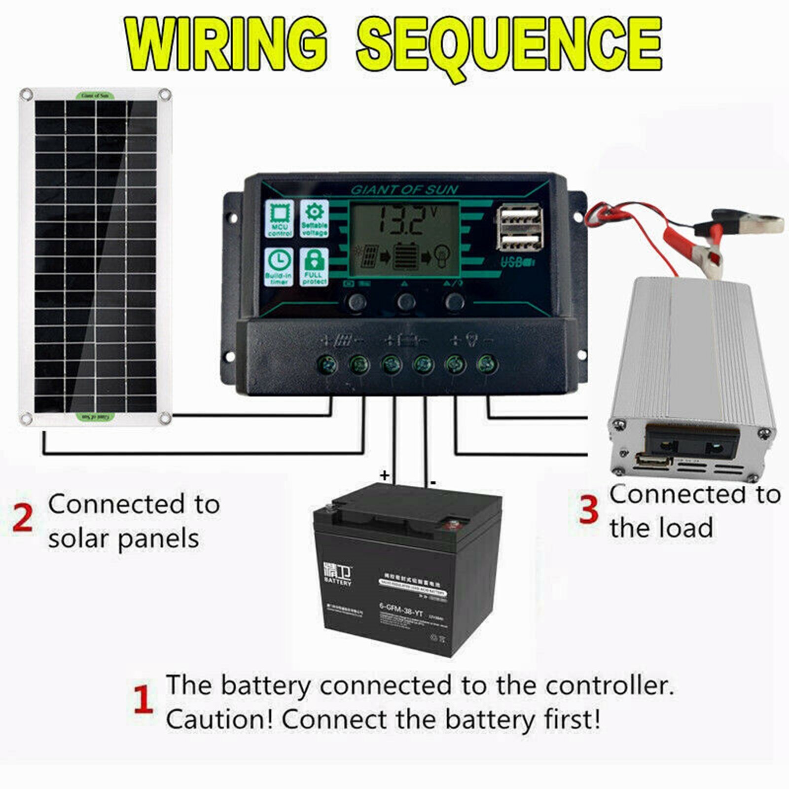 200W Zonnepaneel Kit 12V Naar 220V Lader Rv Reizen Trailer Camper Van Zonnepaneel Kit solar Power Panel 6.5A