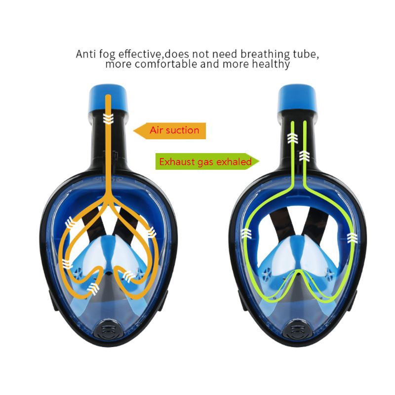 Diving Mask Full Face Snorkeling Mask Underwater Anti Fog for Swimming Spearfishing People