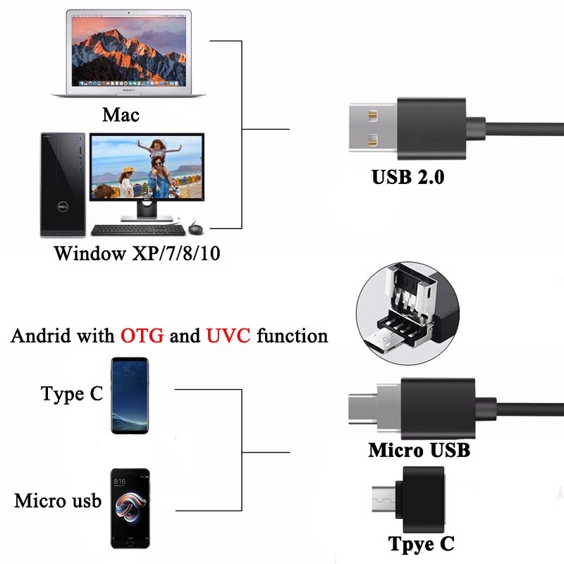 Handheld USB Digital Electric Microscope 1600X Mini Camera Endoscope LED Lights Magnifier Stand for Windows PC Mac Android Phone
