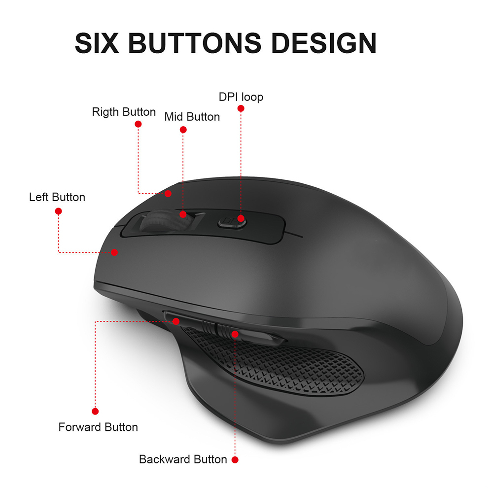 SeenDa Rechargeable 2.4G Wireless Mouse 6 Buttons Gaming Mouse for Gamer Laptop Desktop USB Receiver Silent Click Mute Mause